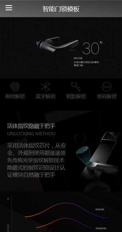 智能科技模板缩略图