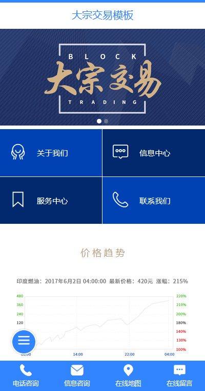 大宗交易模板缩略图